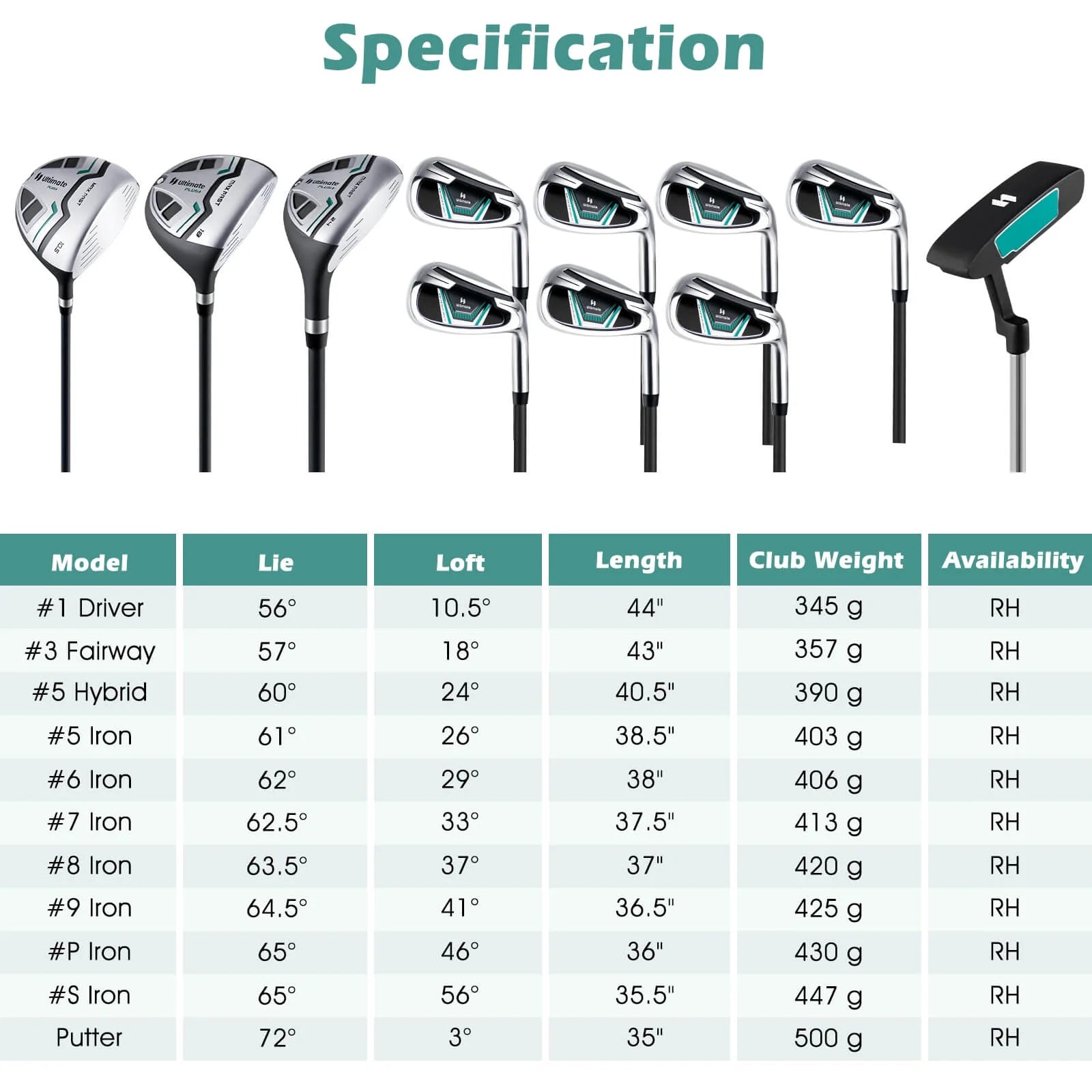 Ultimate Men'S Golf Complete Set with Rain Hood, 13 Pieces, Green